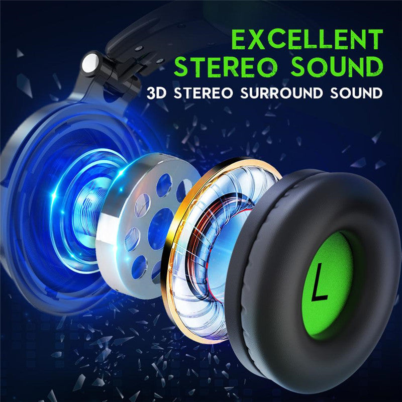 Oneodio Pro G Wired