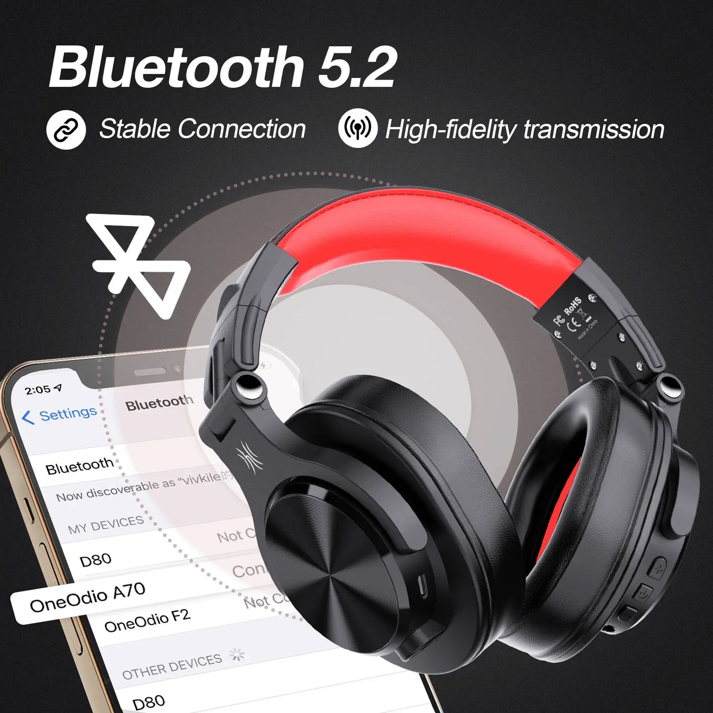 OneOdio Fusion A70 – Over-Ear Kopfhörer