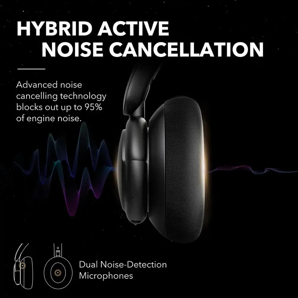 Anker Soundcore Life Q30