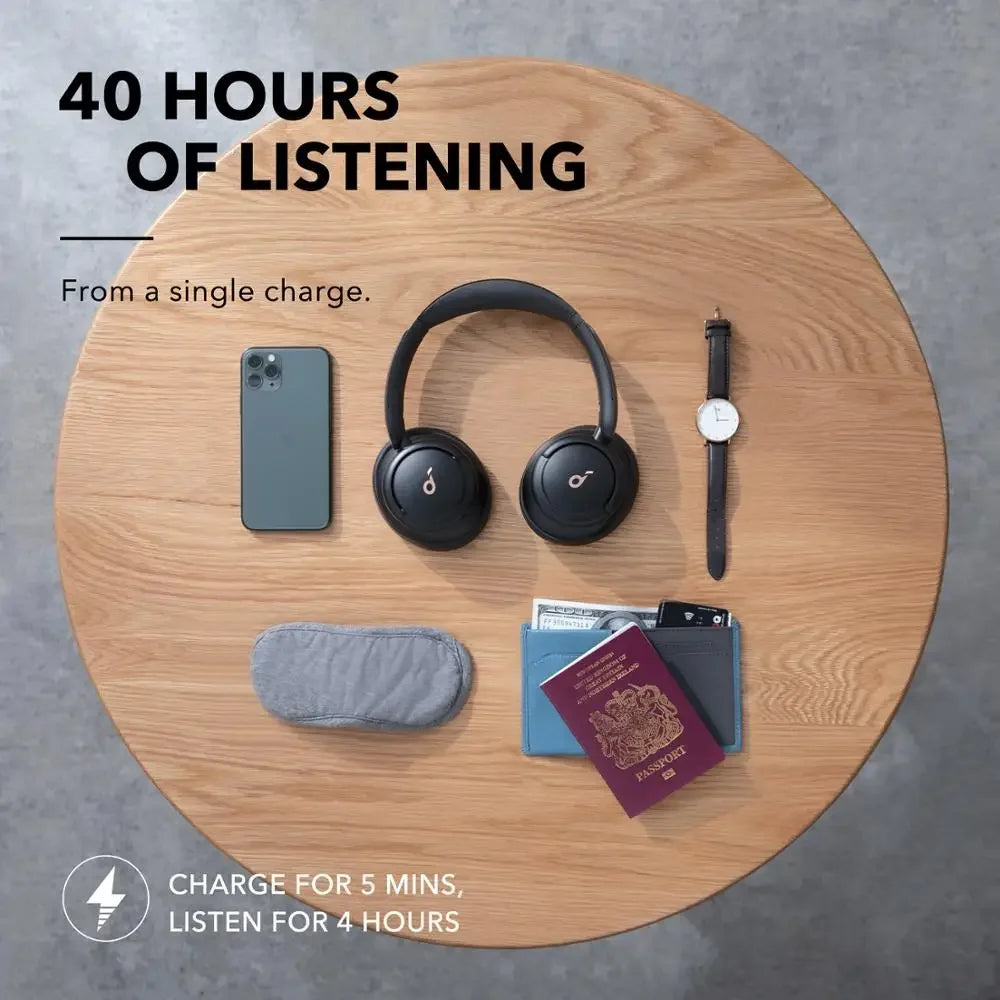 Anker Soundcore Life Q30