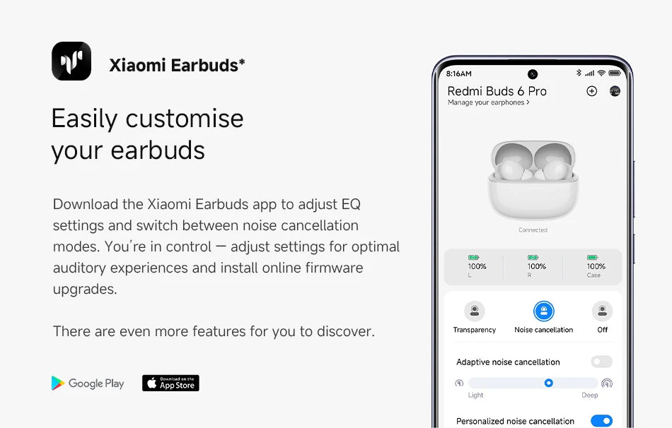 Xiaomi Redmi Buds 6 Pro